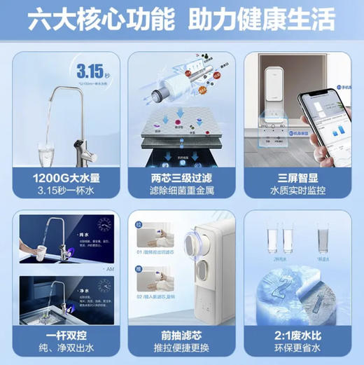 海尔（Haier）净水器HRO12H99-2U1 商品图2