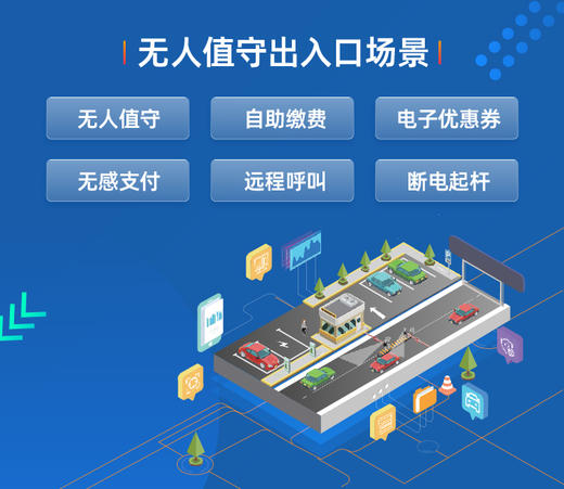 慢充7KW-14KW云托管维护（保障99%时间系统可用，云主动检测并及时组织人员替换故障设备） 商品图1