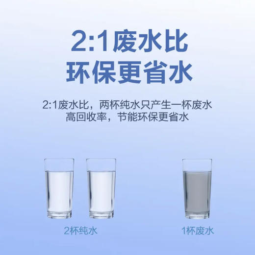 海尔（Haier）净水器HRO12H99-2U1 商品图8