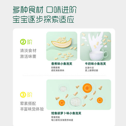 【138元任选7件】英氏2-3阶婴幼儿小鱼泡芙3口味可选（香蕉味/牛奶味/鳕鱼胡萝卜味） 36g/罐  多乐能 商品图3