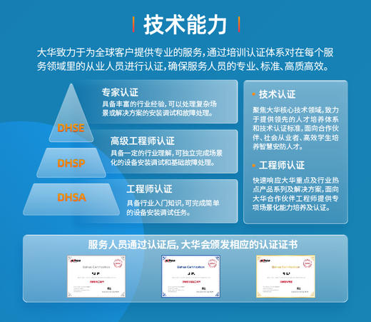 停车场内消防火警视频值守报警服务 商品图3