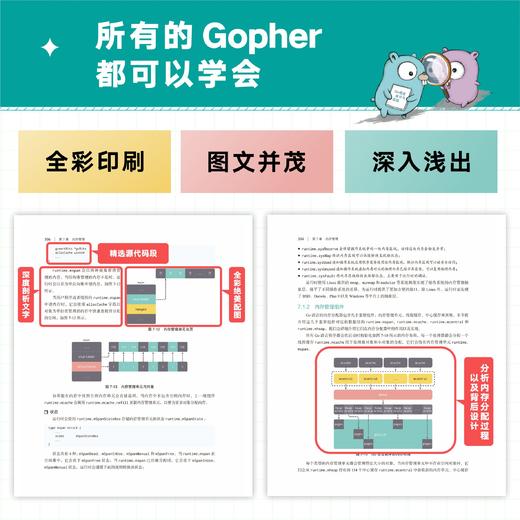 Go语言设计与实现 go语言实战Go语言核心编程零基础入门web开发计算机网络编程开发入门程序设计电脑教程 商品图3