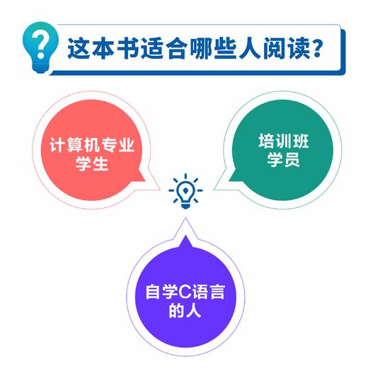 C语言程序设计 现代方法 第2版·修订版+习题解答 商品图2
