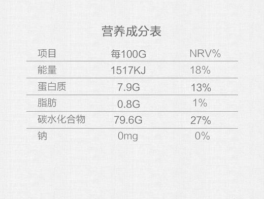 A惠溪原5kg苗家贡米 商品图5