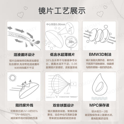 「上海保税仓发货」FOMOMY SHINING系列 美瞳日抛 10片装 商品图2