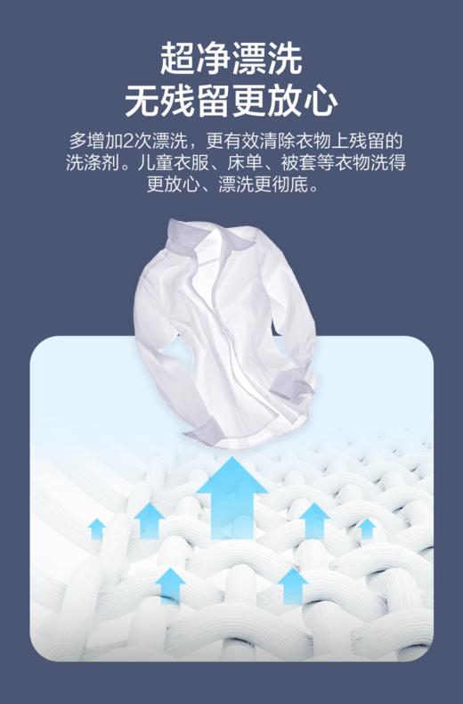 【会员日专用】格兰仕洗衣机GDW80A8 商品图3