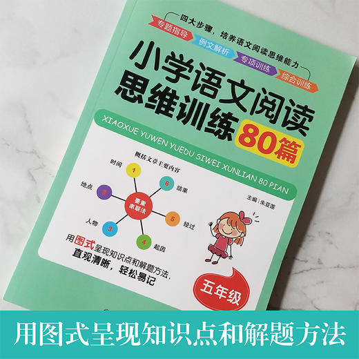 (仓发) 小学语文阅读思维训练80篇（五年级）/华东理工大学出版社/朱亚莲/9787562858546 商品图1