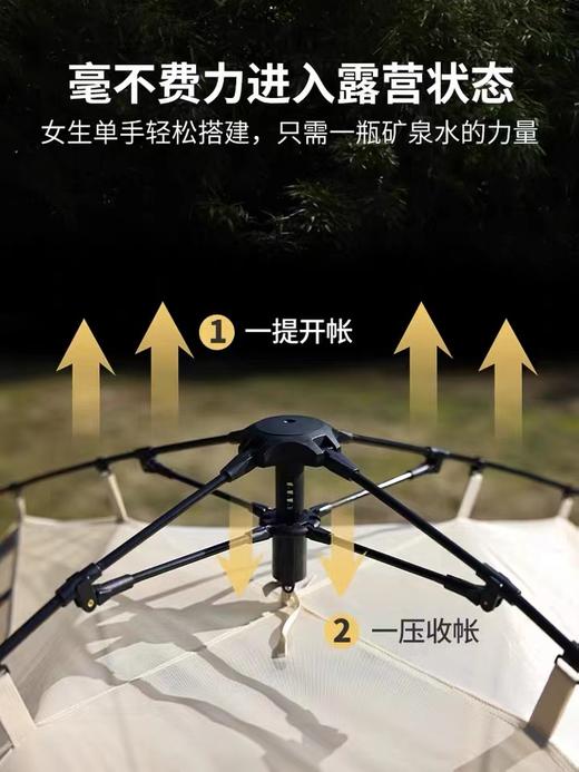 Sunnyfeel山扉 3秒速搭户外全自动露营帐篷、便携折叠夜营野营野餐装备 商品图1