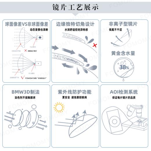 「 FOMOMY 」月抛 千金妆同款 Light系列 日本美瞳 /2片装 商品图4