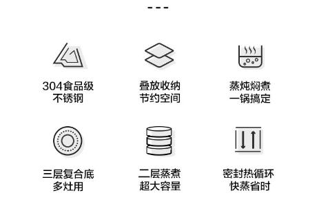 苏泊尔蒸锅SZ22B2 商品图1