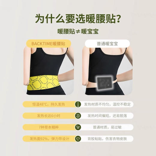6小时持续发热！Backtime暖腰贴3片/盒缓解腰部酸痛姨妈痛 商品图10