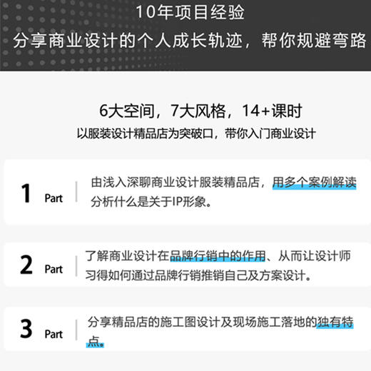 精品商店设计全流程实操* 商品图1