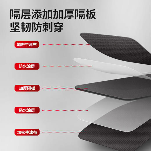 得力DL5865腰包腰带式(黑) 商品图3