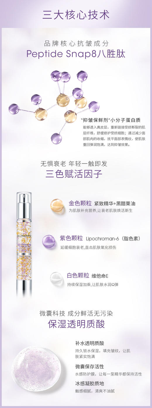 【半价囤】Dr Lewinn莱文医生三色鱼子酱八胜肽精华30ml抗衰祛皱 商品图2