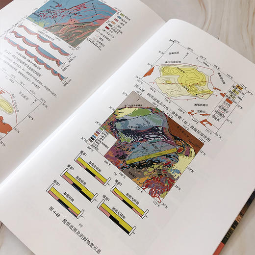 盆地和造山带构造物理模拟及应用分析 商品图8