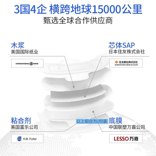 佩安婷瞬爽安睡特长夜用舒棉卫生巾420mm4片装 商品图4