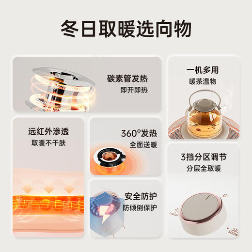 向物小太阳取暖器，360度取暖，送长辈暖心好礼 商品图3