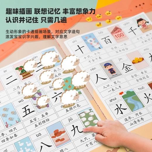 (仓发) 会说话的看图识字大王点读发声书 宝宝婴幼儿童学前早教启蒙有声绘本故事书汉字拼音识字卡片读物/69218245508206921824550820 商品图4