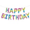 金色碎蓝彩虹色Happy birthday铝膜气球16寸字母高40cm生日快乐气球派对背景墙布置装饰1套 商品缩略图2