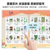 (仓发) 会说话的看图识字大王点读发声书 宝宝婴幼儿童学前早教启蒙有声绘本故事书汉字拼音识字卡片读物/69218245508206921824550820 商品缩略图5
