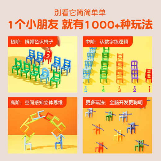 百思童年    10019860/10039891      叠椅子100pcs-黄色/（红色集装箱） 商品图2