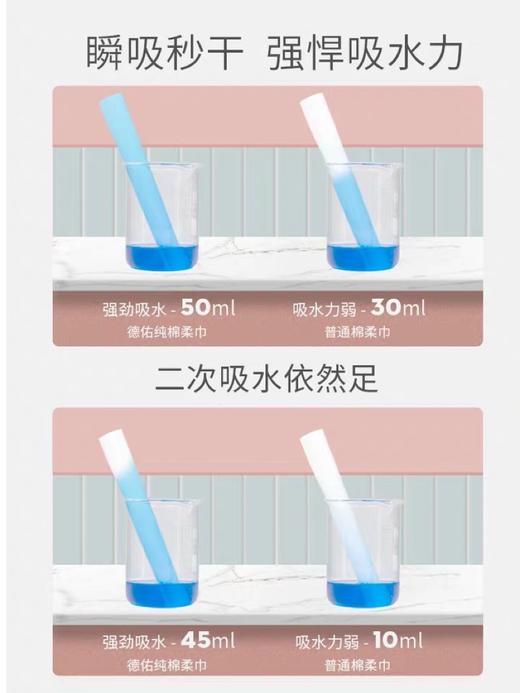G·DUCK小黄鸭珍珠纹卷巾180g（5包） 商品图4