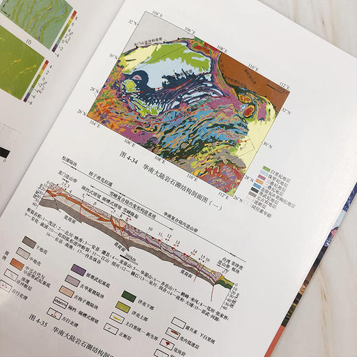 盆地和造山带构造物理模拟及应用分析 商品图7