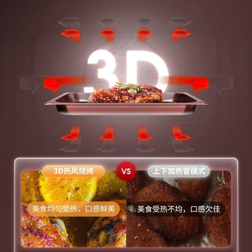 西门子（SIEMENS）45升 CS289ABS0W家用智能嵌入式蒸烤一体机 大容量 蒸箱烤箱二合一 CS389ABS0W 商品图4