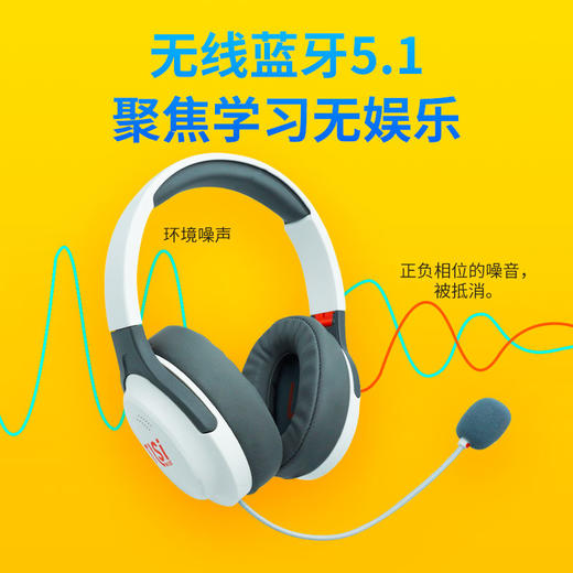 【无线蓝牙款】童乐思诵读耳返背书机文具中考高考考研必备朗读背诵加强记忆实时背单词课文 商品图2