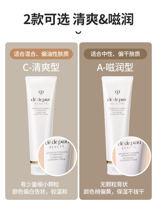 【中欧班列精选】 CPB洗面奶 肌肤之钥滋润清爽泡沫洁面乳125ml HJ 商品图1