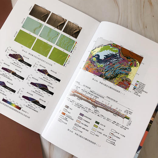 盆地和造山带构造物理模拟及应用分析 商品图6