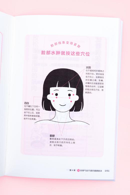 《女生要好好的》用一张图，学会美丽健康秘诀！ 商品图5