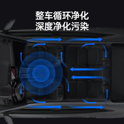 【积分兑换】FM92.7空气盾 清除车内异味 清洁空调系统 除味、杀菌、抑菌三效合一 植物提取 孕婴可用 空气清新剂 车居两用 交通广播定制出品 商品图3