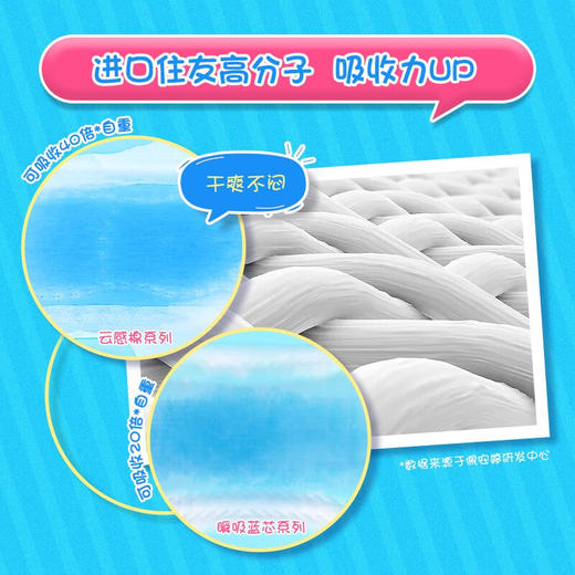 佩安婷云感棉少女肌属日用舒薄棉柔卫生巾245mm20片装 商品图3