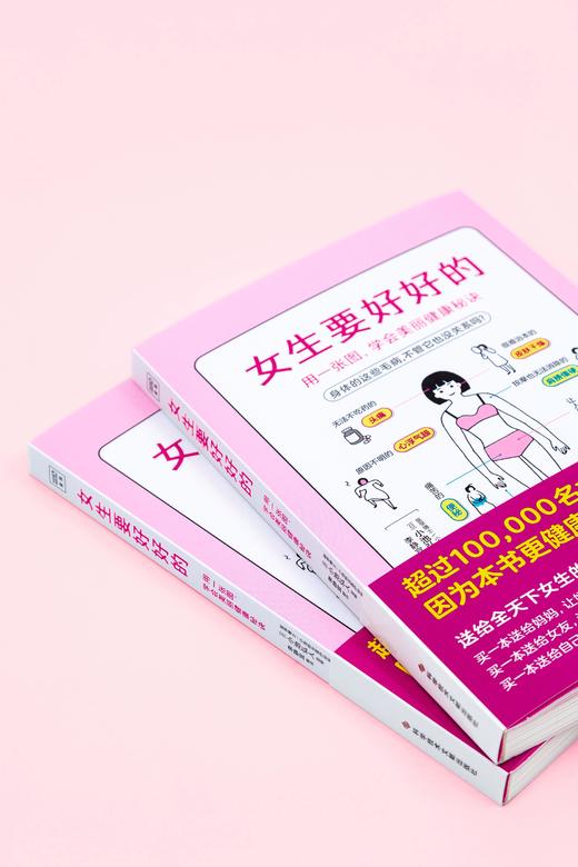 《女生要好好的》用一张图，学会美丽健康秘诀！ 商品图4