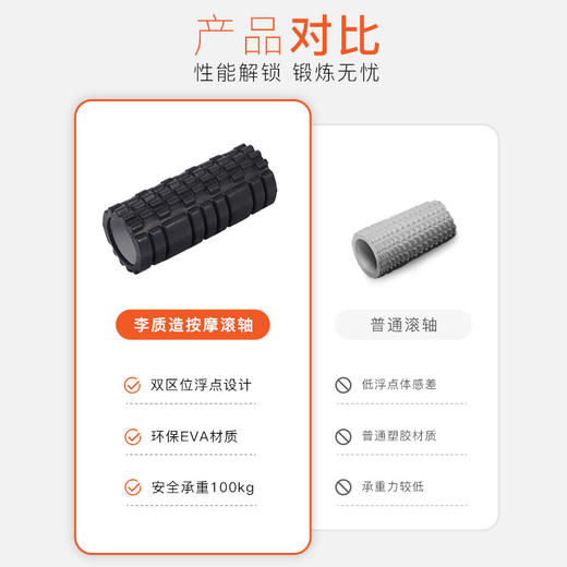 李质造 泡沫轴 LZZ22PMZ001 商品图3