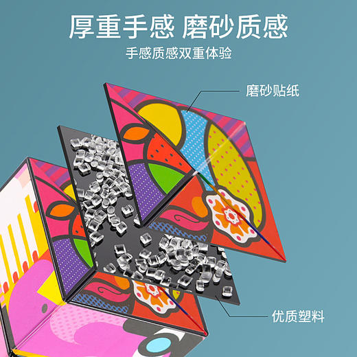 百变立体魔方 商品图2
