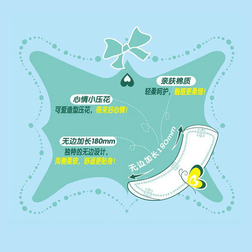20片佩安婷【自然无香】加长护垫180mm 商品图2