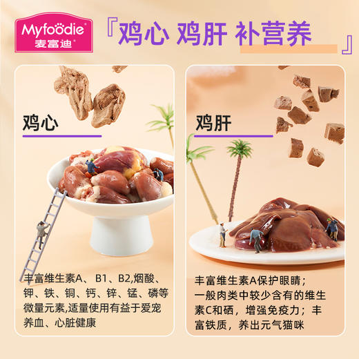 麦富迪猫咪零食冻*脖营养磨牙洁齿冻干成幼猫零食宠物冻干 商品图2