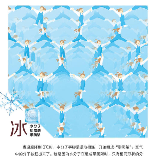 《大科学之友·如果来到天空之上》（共7册） 商品图3