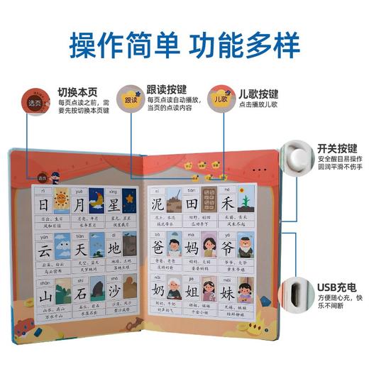 (仓发) 会说话的看图识字大王点读发声书 宝宝婴幼儿童学前早教启蒙有声绘本故事书汉字拼音识字卡片读物/69218245508206921824550820 商品图9