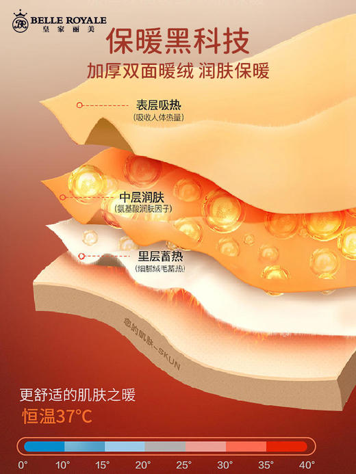 皇家丽美羊毛蚕丝保暖内衣女士无痕弹力长袖秋衣秋裤套装男加绒德打底冬季BNN80023/BNM80024 商品图3