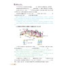 图说高中生物学/浙大理科优学/彩图版/朱鹤鸣/浙江大学出版社/附参考答案与解析/图表归纳/注说分析 商品缩略图4