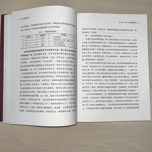 华为增量绩效法 商品图1