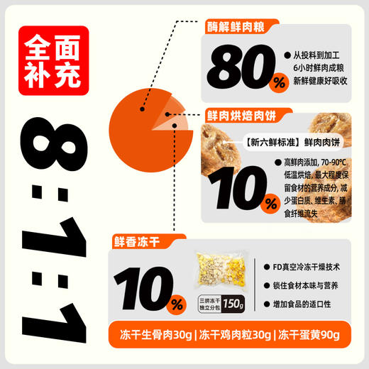 优朗肠胃亲和益生菌鲜肉烘焙冻干猫粮 商品图6