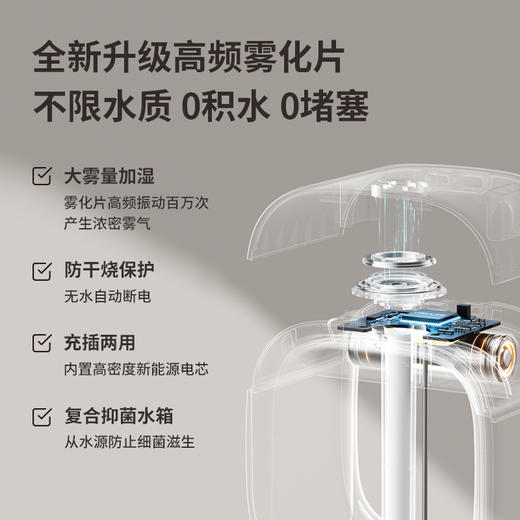 几素极简迷你舱加湿器 商品图4