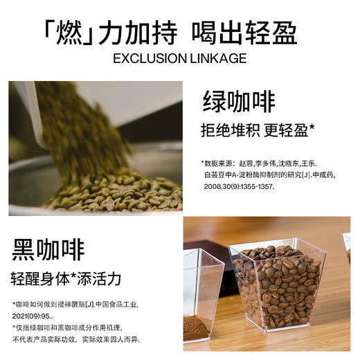 轻食兽冷萃黑咖啡速溶咖啡粉冰美式燃减健身提神冷热双泡 商品图4
