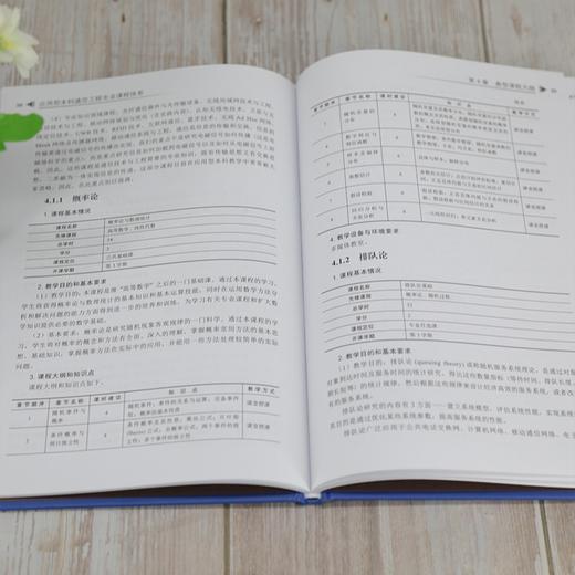 (仓发) 应用型本科通信工程专业课程体系/清华大学出版社/田锦，刘静/9787302569015 商品图5