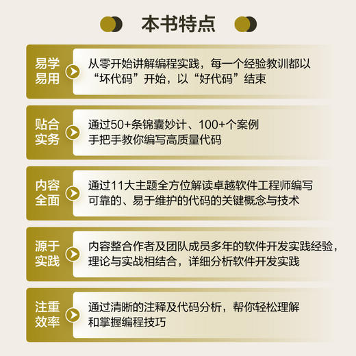 好代码坏代码 软件工程师*之道 高质量代码重构编写编程技能思维 面向对象静态编程入门零基础自学  商品图2