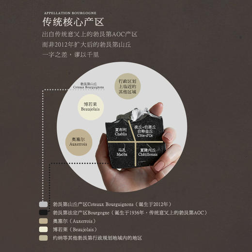 【高环境价值HVE认证款】摩希父子庄园老藤黑皮诺干红葡萄酒 AOP等级 13%vol 商品图5